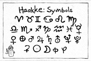 Designing Brand Identity with Haakke Symbols Font